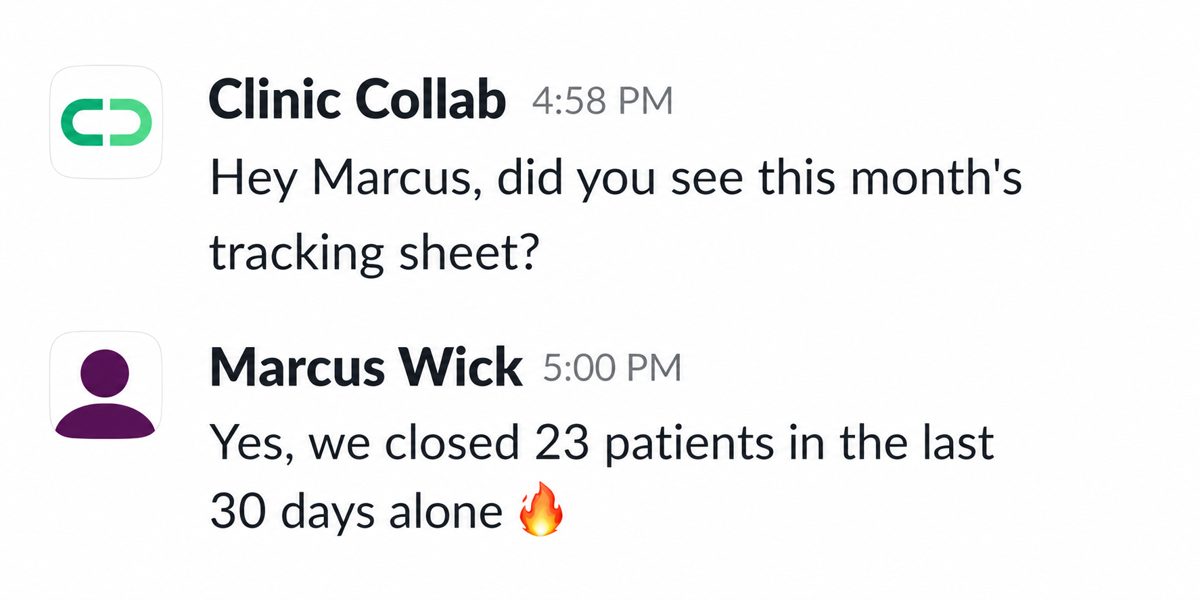 Slack message from Marcus Wick: Yes, we closed 23 patients in the last 30 days alone